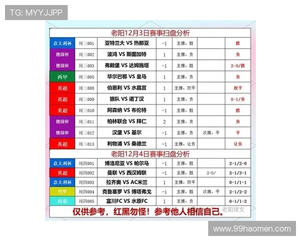 AC米兰最新比赛时间安排及赛程分析